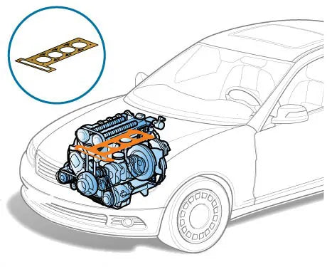 Produit pour joint de culasse
